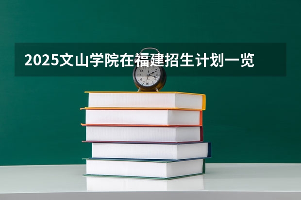 2025文山学院在福建招生计划一览表