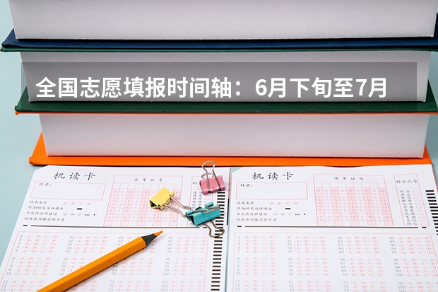 全国志愿填报时间轴：6月下旬至7月下旬分批启动