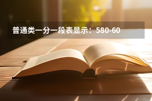 普通类一分一段表显示：580-600分段每分约1000人，一本边缘竞争激烈