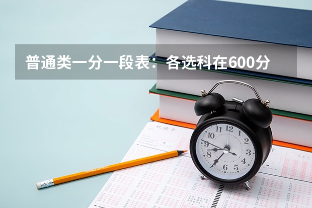 普通类一分一段表：各选科在600分以上的人数及占比